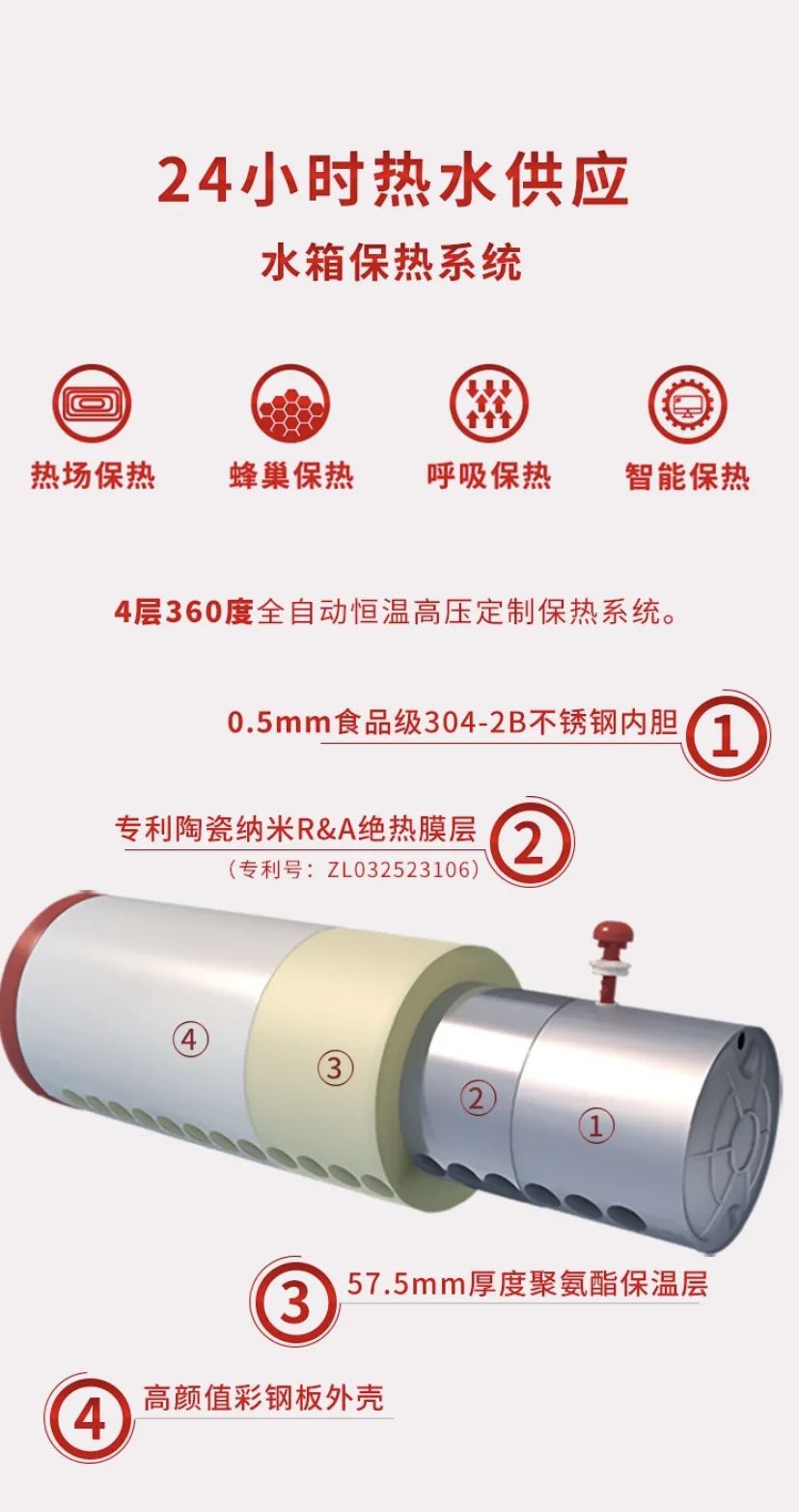 空氣能,太陽(yáng)能,熱水器 空氣能,太陽(yáng)能,熱水器