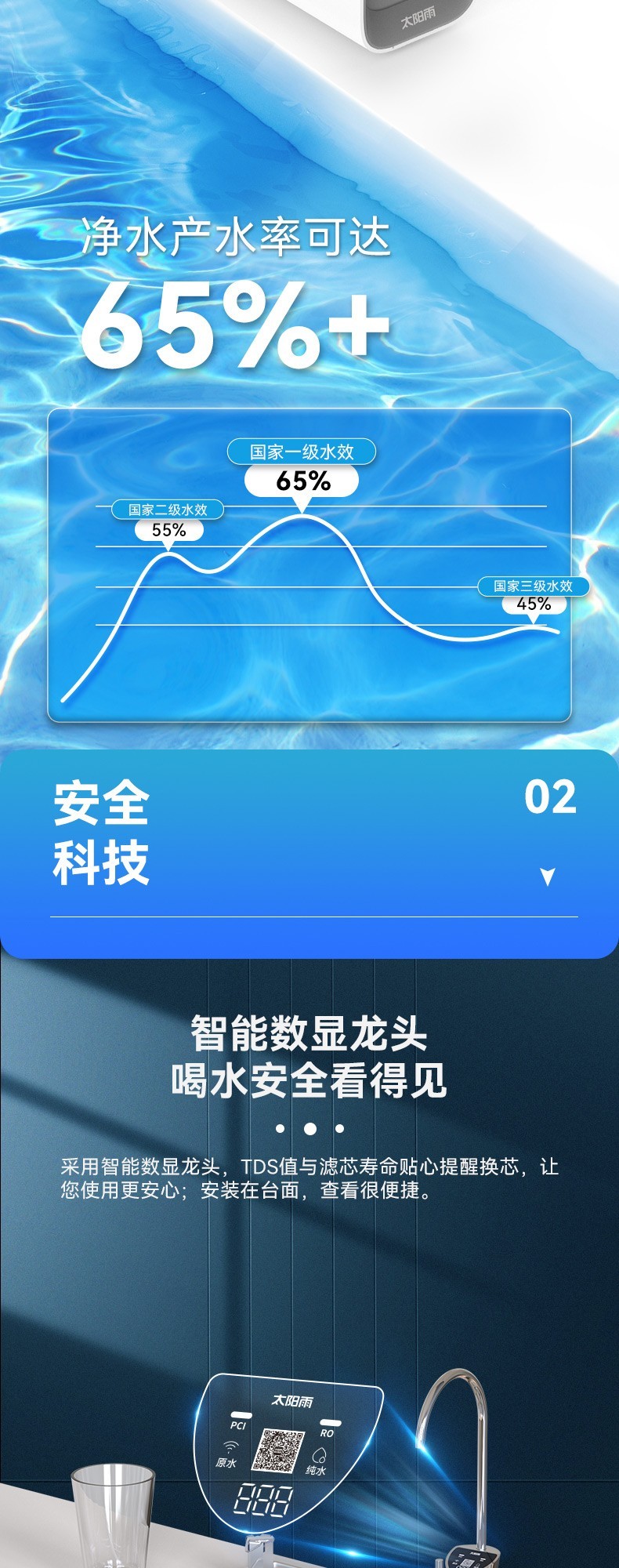 空氣能,太陽能,熱水器