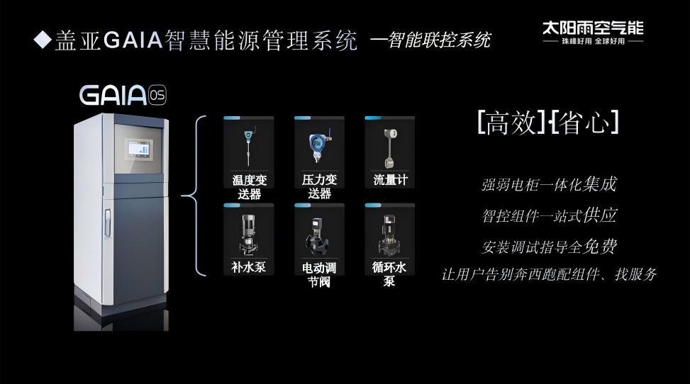 空氣能,太陽(yáng)能,熱水器 空氣能,太陽(yáng)能,熱水器